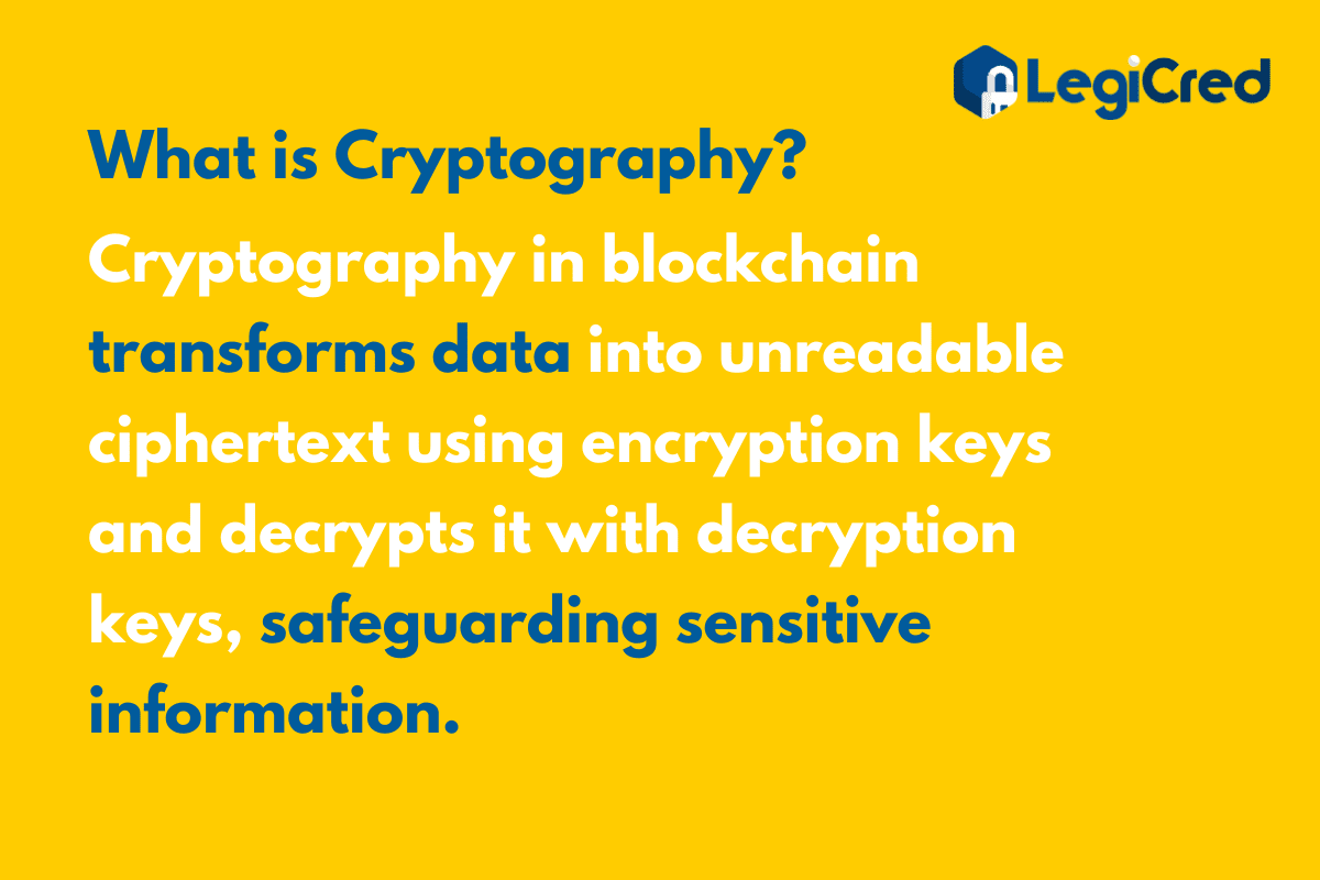 How Cryptography Works in Blockchain Security
