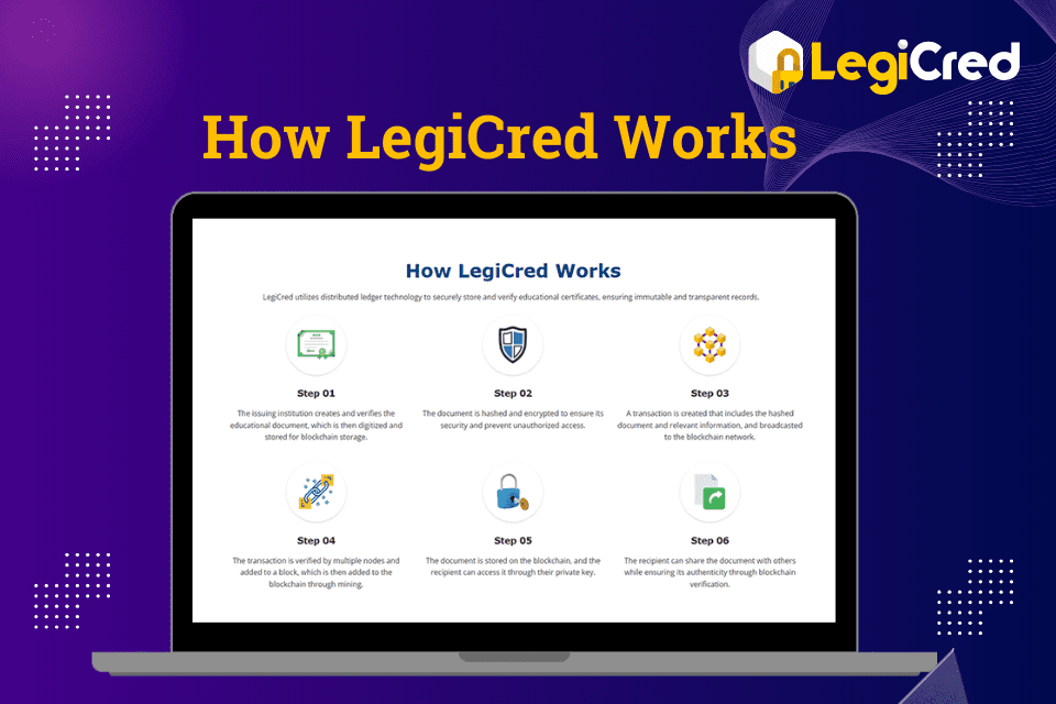 credential verification