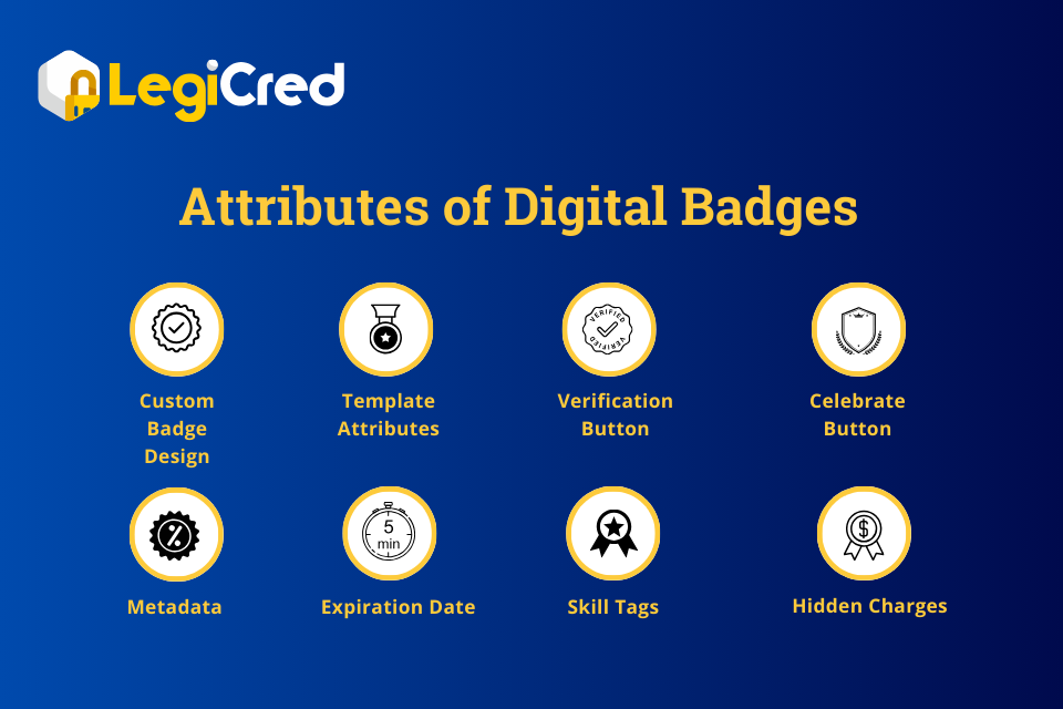 what is a digital badge