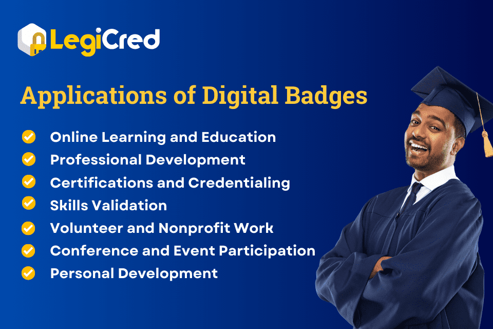 what is a digital badge